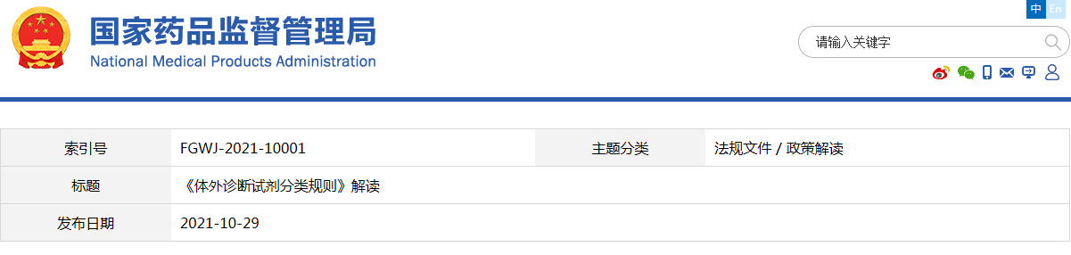 《體外診斷試劑分類規(guī)則》（藥監(jiān)局2021年第129號(hào)文件）解讀(圖1)