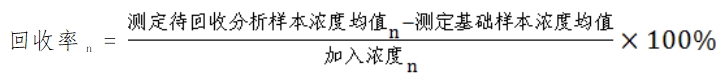 體外診斷試劑分析性能評估（準(zhǔn)確度—回收試驗(yàn)）技術(shù)審查指導(dǎo)原則（食藥監(jiān)辦械函[2011]116號(hào)）(圖1)