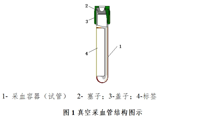 一次性使用真空采血管產(chǎn)品注冊技術審查指導原則（食藥監(jiān)辦械函[2011]187號）(圖1)