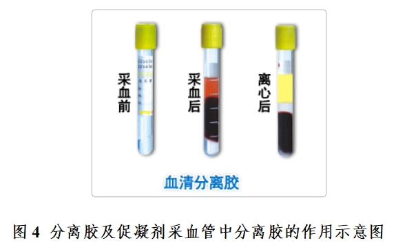 一次性使用真空采血管產(chǎn)品注冊技術審查指導原則（食藥監(jiān)辦械函[2011]187號）(圖4)