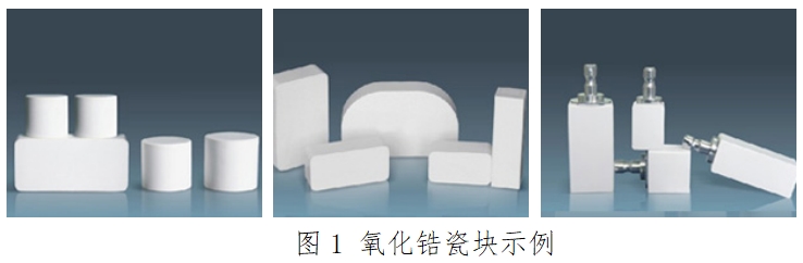 全瓷義齒用氧化鋯瓷塊產(chǎn)品注冊(cè)技術(shù)審查指導(dǎo)原則（食藥監(jiān)辦械函[2012]210號(hào)）(圖1)