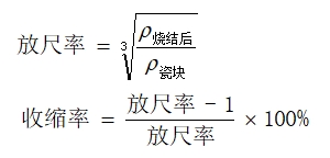 全瓷義齒用氧化鋯瓷塊產(chǎn)品注冊(cè)技術(shù)審查指導(dǎo)原則（食藥監(jiān)辦械函[2012]210號(hào)）(圖3)