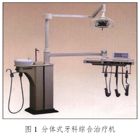 牙科綜合治療機(jī)注冊(cè)技術(shù)審查指導(dǎo)原則（2016年修訂版）（2016年第22號(hào)）(圖1)