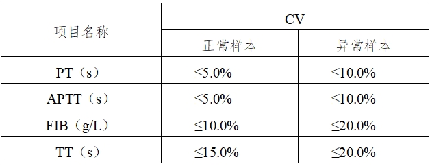 凝血分析儀注冊技術審查指導原則（2016年修訂版）（2016年第22號）(圖5)