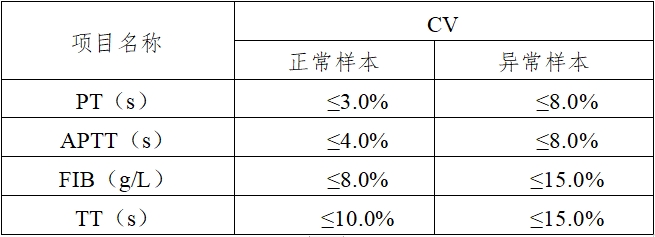 凝血分析儀注冊技術審查指導原則（2016年修訂版）（2016年第22號）(圖6)