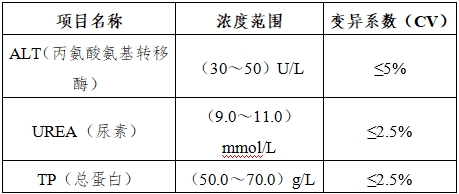 生化分析儀注冊(cè)技術(shù)審查指導(dǎo)原則（2016年修訂版）（2016年第22號(hào)）(圖9)