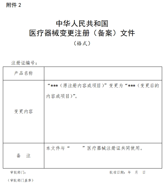 中華人民共和國醫(yī)療器械變更注冊（備案）文件（格式）（2021年第121號）(圖1)