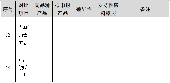 醫(yī)用磁共振成像系統(tǒng)臨床評價技術(shù)審查指導(dǎo)原則（2017年第6號）(圖10)