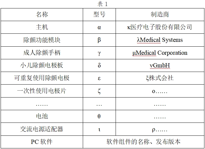 體外除顫產(chǎn)品注冊(cè)技術(shù)審查指導(dǎo)原則（2017年第6號(hào)）(圖1)