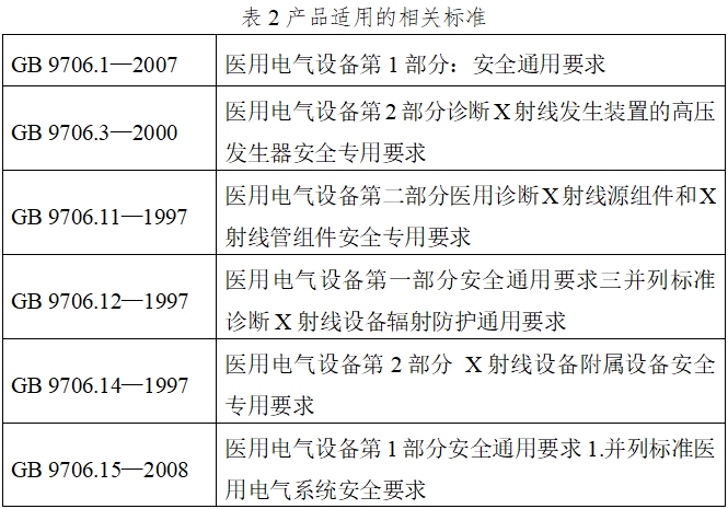 口腔頜面錐形束計算機體層攝影設備注冊技術審查指導原則（2017年第6號）(圖3)