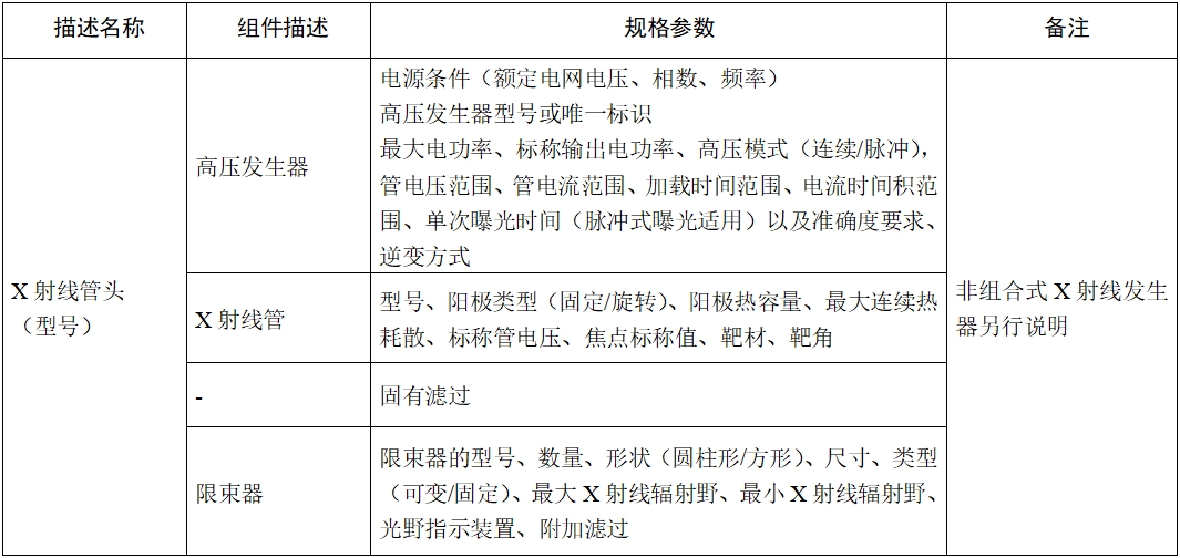 口腔頜面錐形束計算機體層攝影設備注冊技術審查指導原則（2017年第6號）(圖6)