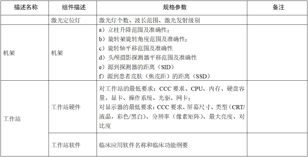 口腔頜面錐形束計算機體層攝影設備注冊技術審查指導原則（2017年第6號）(圖8)