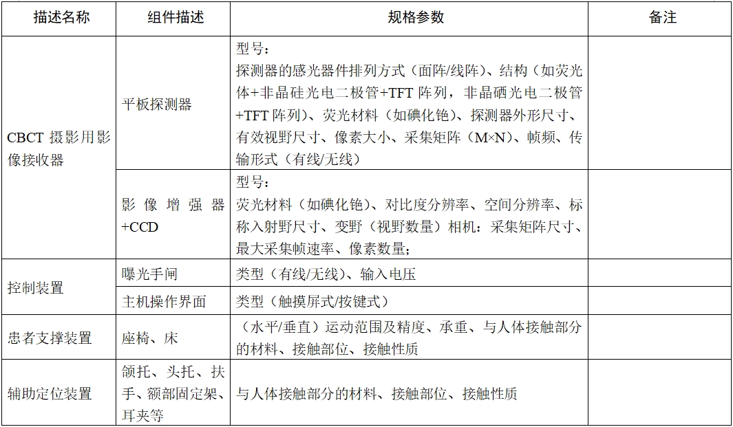 口腔頜面錐形束計算機體層攝影設備注冊技術審查指導原則（2017年第6號）(圖7)