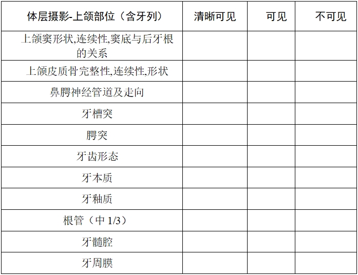 口腔頜面錐形束計算機體層攝影設備注冊技術審查指導原則（2017年第6號）(圖9)