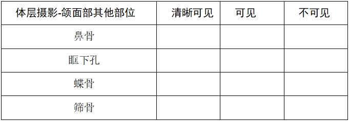 口腔頜面錐形束計算機體層攝影設備注冊技術審查指導原則（2017年第6號）(圖12)