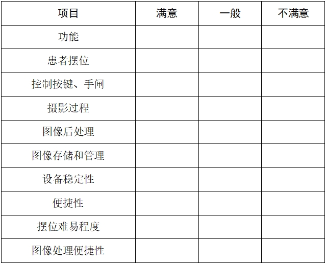 口腔頜面錐形束計算機體層攝影設備注冊技術審查指導原則（2017年第6號）(圖14)