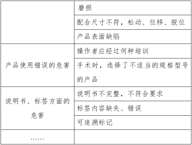 人工頸椎間盤假體注冊技術(shù)審查指導(dǎo)原則（2017年第23號）(圖2)