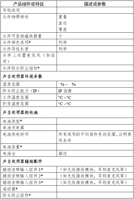 人工耳蝸植入系統(tǒng)注冊(cè)技術(shù)審查指導(dǎo)原則（2017年第35號(hào)）(圖6)