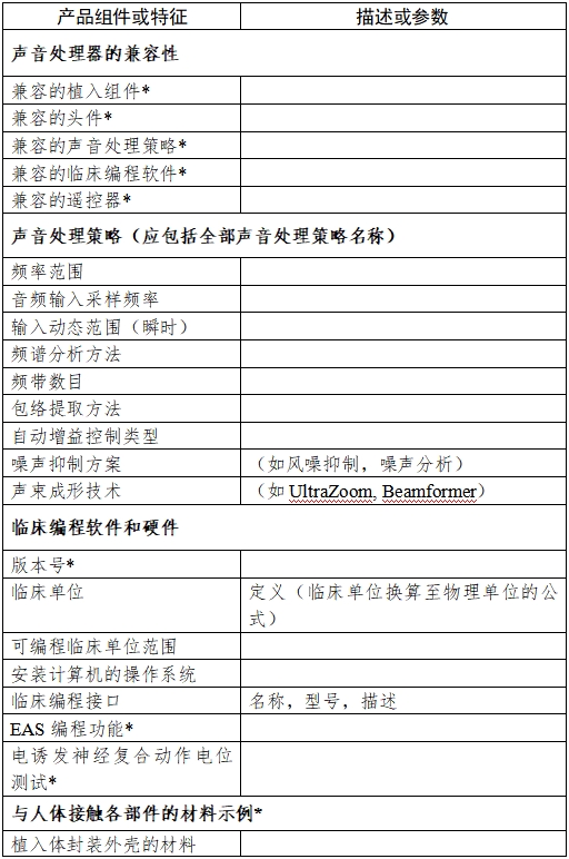 人工耳蝸植入系統(tǒng)注冊(cè)技術(shù)審查指導(dǎo)原則（2017年第35號(hào)）(圖7)