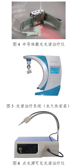 可見光譜治療儀注冊(cè)技術(shù)審查指導(dǎo)原則（2017年第40號(hào)）(圖2)