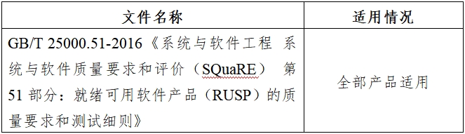 磁共振成像系統(tǒng)人工智能軟件功能審評要點（2023年第36號）(圖2)