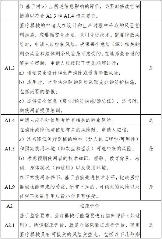 磁共振成像系統(tǒng)人工智能軟件功能審評要點（2023年第36號）(圖5)