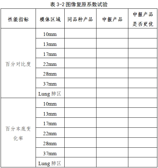 正電子發(fā)射/X射線計算機斷層成像系統(tǒng)同品種臨床評價注冊審查指導原則（2023年第31號）(圖6)