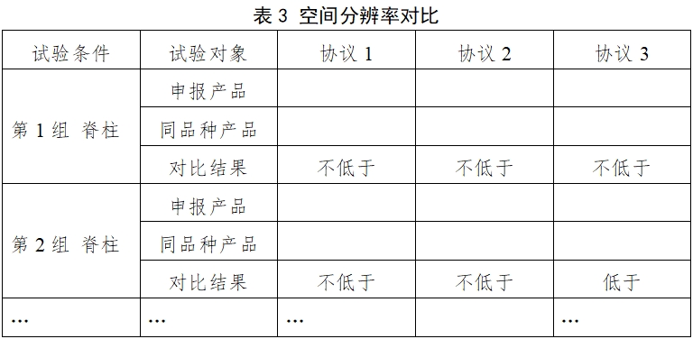 醫(yī)用X射線診斷設(shè)備（第三類）同品種臨床評(píng)價(jià)注冊(cè)審查指導(dǎo)原則（2023年第30號(hào)）(圖7)