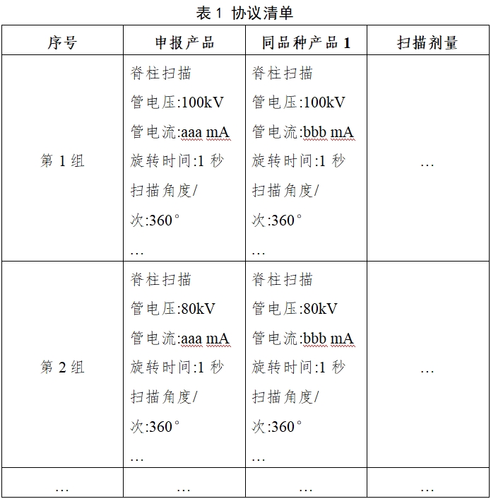 醫(yī)用X射線診斷設(shè)備（第三類）同品種臨床評(píng)價(jià)注冊(cè)審查指導(dǎo)原則（2023年第30號(hào)）(圖5)