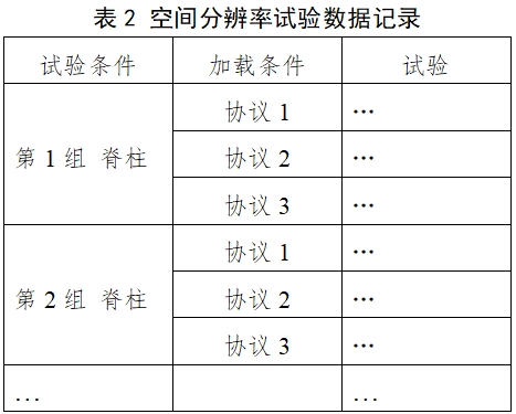 醫(yī)用X射線診斷設(shè)備（第三類）同品種臨床評(píng)價(jià)注冊(cè)審查指導(dǎo)原則（2023年第30號(hào)）(圖6)