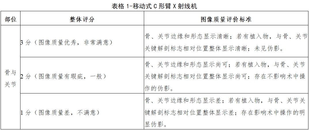 醫(yī)用X射線診斷設(shè)備（第三類）同品種臨床評(píng)價(jià)注冊(cè)審查指導(dǎo)原則（2023年第30號(hào)）(圖9)