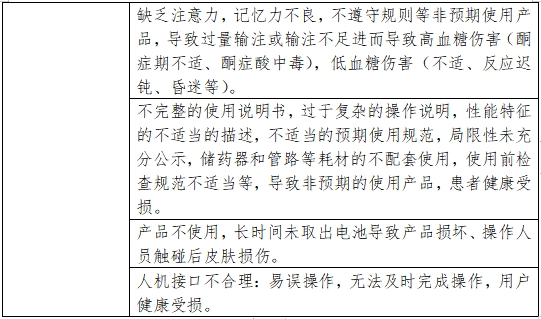 胰島素泵注冊(cè)審查指導(dǎo)原則（2023年第26號(hào)）(圖2)