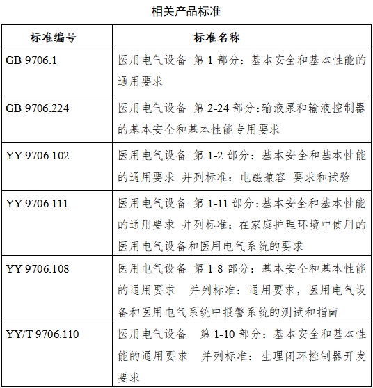 胰島素泵注冊(cè)審查指導(dǎo)原則（2023年第26號(hào)）(圖15)