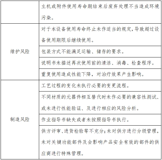 高流量呼吸治療設(shè)備注冊(cè)審查指導(dǎo)原則（2023年第26號(hào)）(圖4)