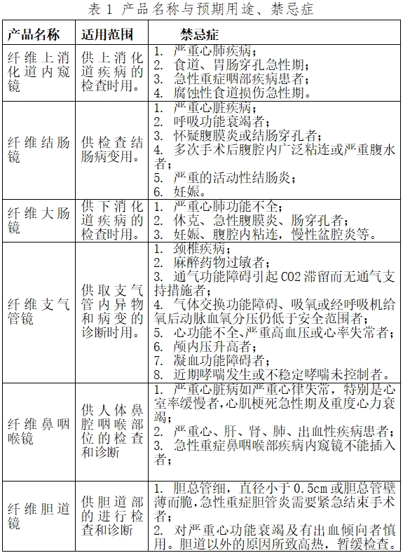 軟性纖維內(nèi)窺鏡（第二類）注冊(cè)技術(shù)指導(dǎo)原則（2017年修訂版）（2017年第40號(hào)）(圖3)