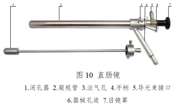 硬管內(nèi)窺鏡（第二類）注冊(cè)技術(shù)審查指導(dǎo)原則（2017年修訂版）（2017年第40號(hào)）(圖6)