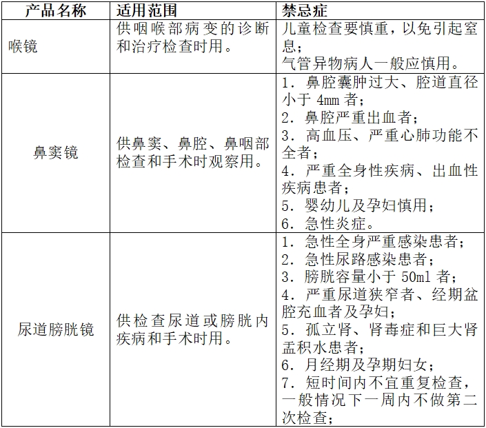 硬管內(nèi)窺鏡（第二類）注冊(cè)技術(shù)審查指導(dǎo)原則（2017年修訂版）（2017年第40號(hào)）(圖11)