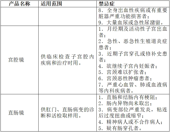 硬管內(nèi)窺鏡（第二類）注冊(cè)技術(shù)審查指導(dǎo)原則（2017年修訂版）（2017年第40號(hào)）(圖12)