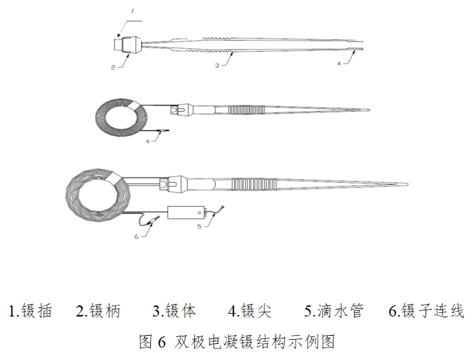 手術(shù)電極注冊(cè)技術(shù)審查指導(dǎo)原則（2017年修訂版）（2017年第41號(hào)）(圖4)