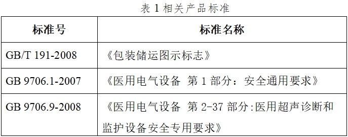 超聲多普勒胎兒心率儀注冊(cè)技術(shù)審查指導(dǎo)原則（2017年第60號(hào)）(圖2)