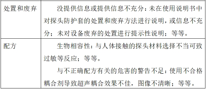 影像型超聲診斷設(shè)備（第二類）注冊技術(shù)審查指導(dǎo)原則（2017年第60號）(圖9)