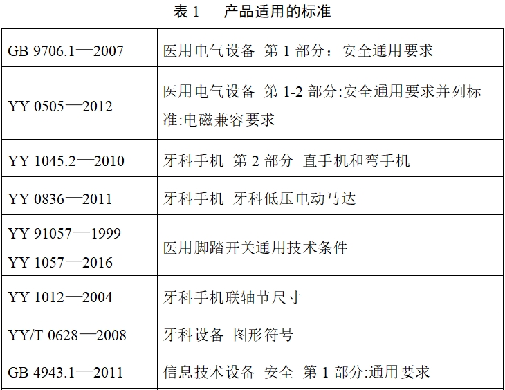 牙科種植機(jī)注冊(cè)技術(shù)審查指導(dǎo)原則（2017年第124號(hào)）(圖4)