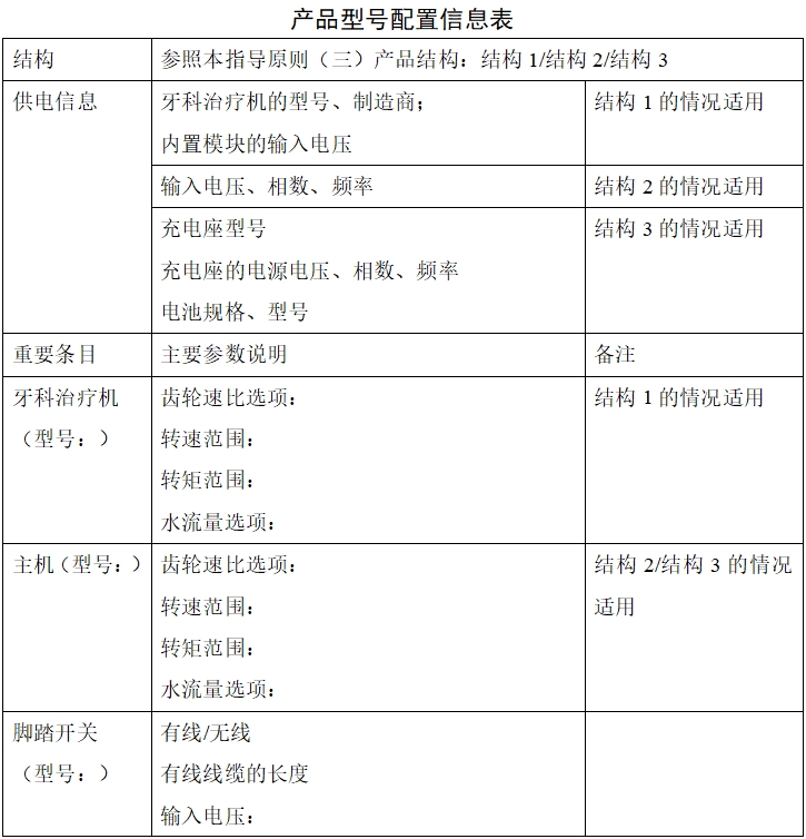 牙科種植機(jī)注冊(cè)技術(shù)審查指導(dǎo)原則（2017年第124號(hào)）(圖7)