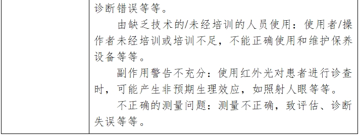 紅外乳腺檢查儀注冊技術審查指導原則（2017年修訂版）（2017年第146號）(圖13)