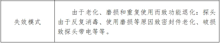 紅外乳腺檢查儀注冊技術審查指導原則（2017年修訂版）（2017年第146號）(圖14)