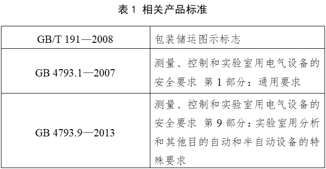 酶標儀注冊技術(shù)審查指導(dǎo)原則（2017年第154號）(圖3)