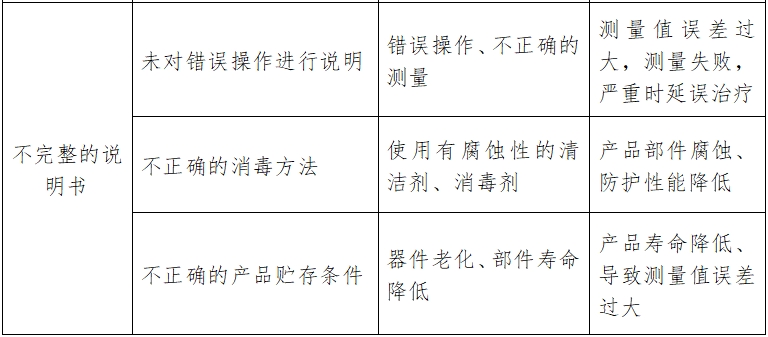 酶標儀注冊技術(shù)審查指導(dǎo)原則（2017年第154號）(圖9)