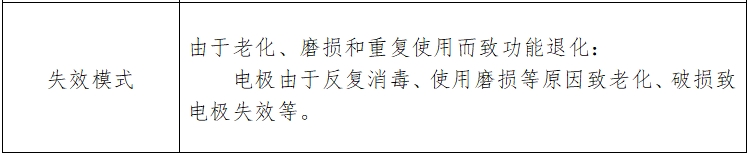 心電圖機(jī)注冊(cè)技術(shù)審查指導(dǎo)原則（2017年修訂版）（2017年第154號(hào)）(圖9)