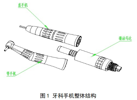 牙科手機注冊技術(shù)審查指導(dǎo)原則（2017年修訂版）（2017年第177號）(圖2)