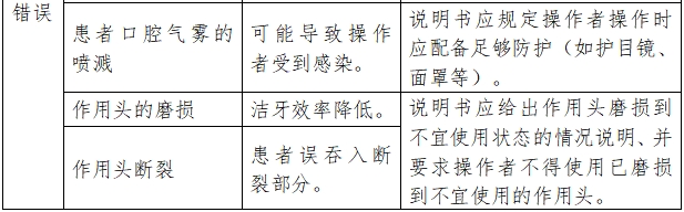 超聲潔牙設(shè)備注冊技術(shù)審查指導(dǎo)原則（2017年修訂版）（2017年第178號）(圖6)